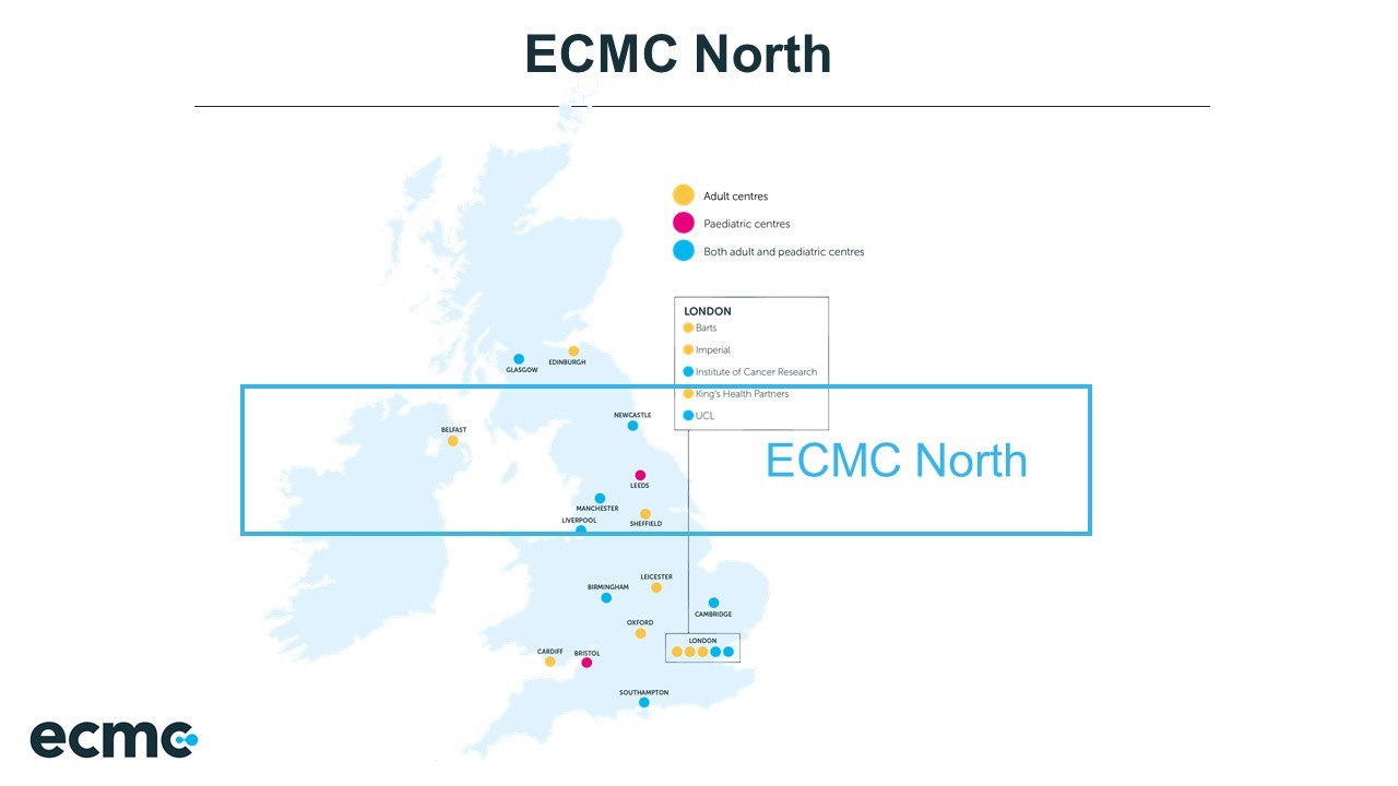 ecmcnorth